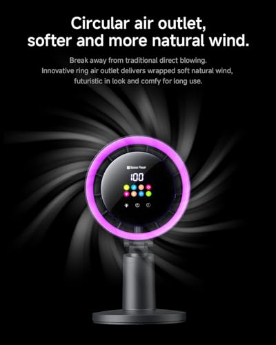 Best Quiet Desk Fan For Bedroom & Office Use